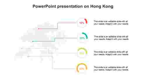 PowerPoint presentation on Hong Kong